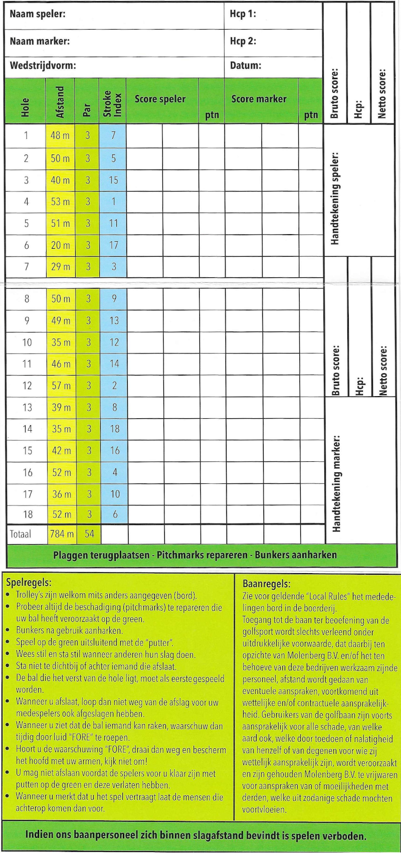 scorekaart 5